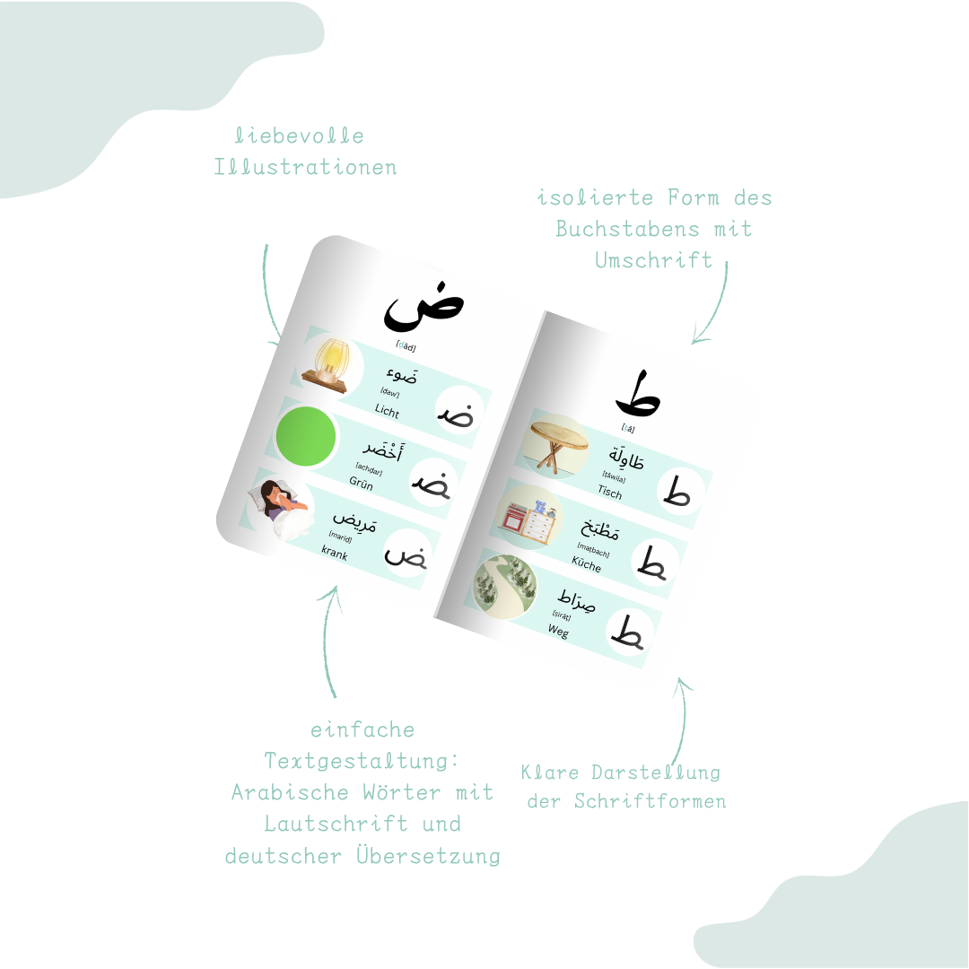 Das arabische Alphabet und die Schriftformen - arabische Kinderbücher