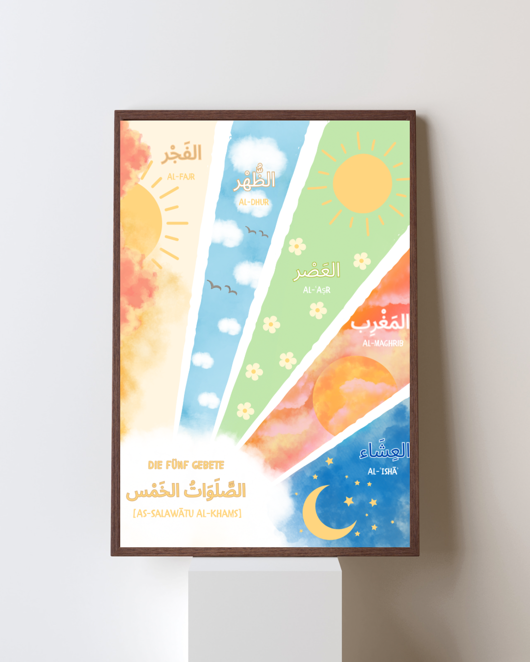 Islamische Poster fürs Kinderzimmer - die fünf Gebete des Islam