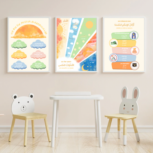 Islamische Poster fürs Kinderzimmer - die fünf Säulen des Islam